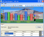 Smart Chart Designer screenshot